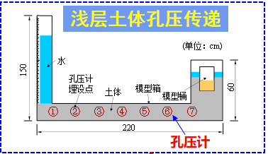 2F1A 2F1A