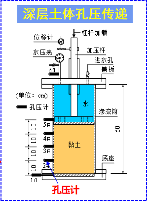 506B 506B