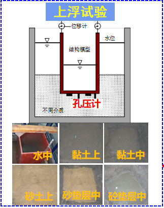 168F4 168F4